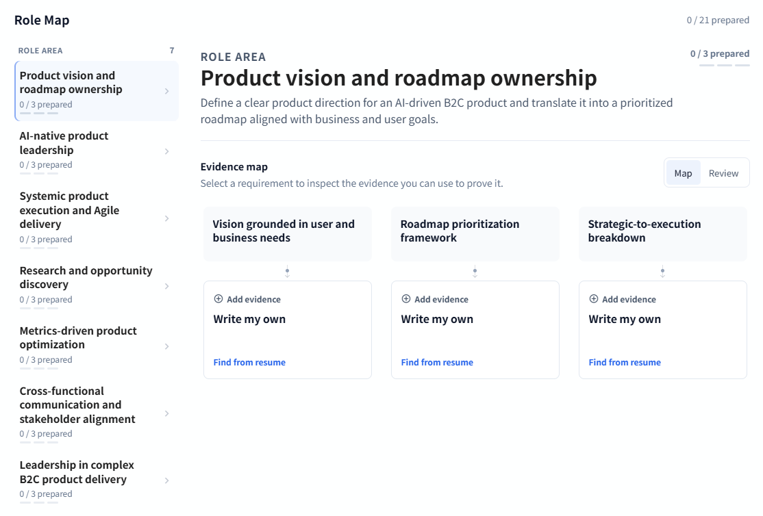 Okareer role evidence map